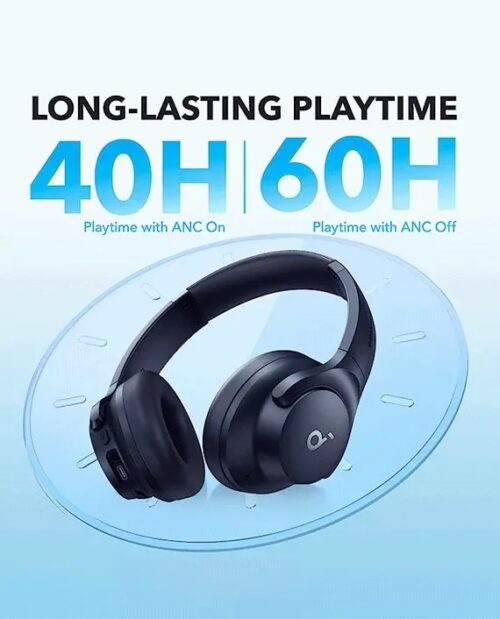 Anker SoundCore Q20i Wireless Headphones - Blue Black