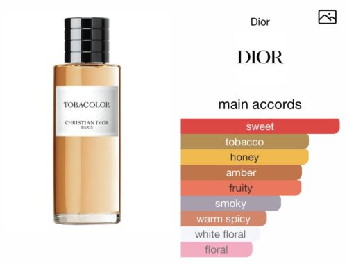 Tobacolor Dior for women and men